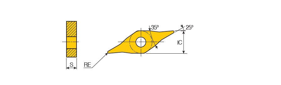 YNMG 130404 FS TT5080