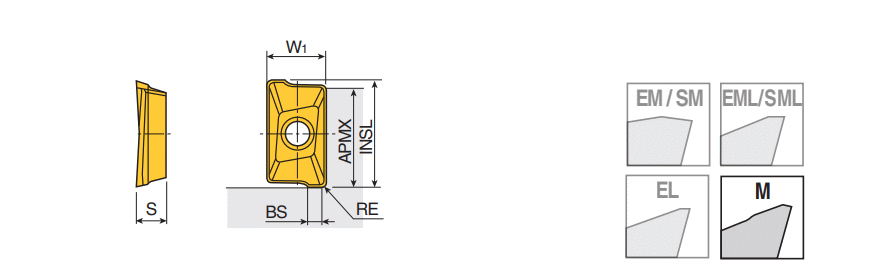 APKT 1705 PER-M TT8020
